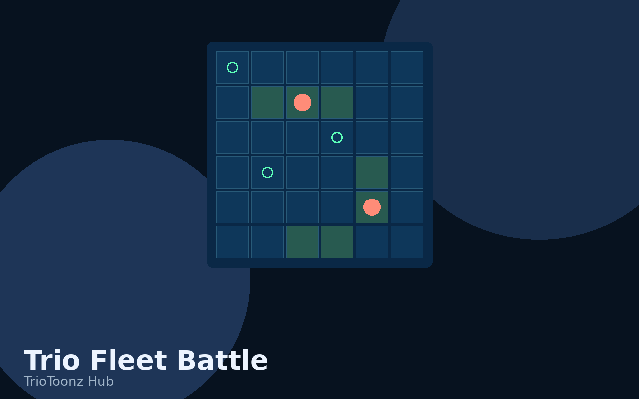 Trio Fleet Battle grid reference